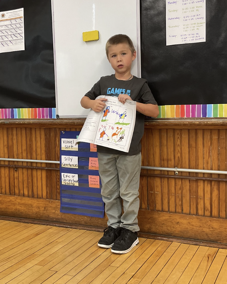 author