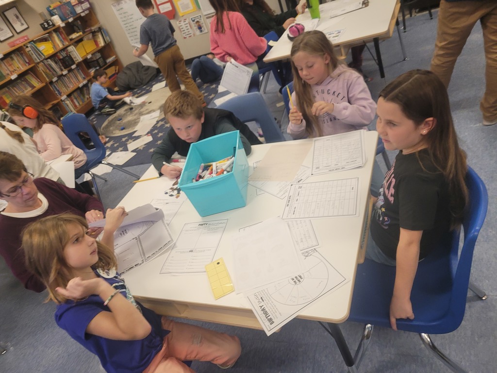 Students working on project based learning in the classroom