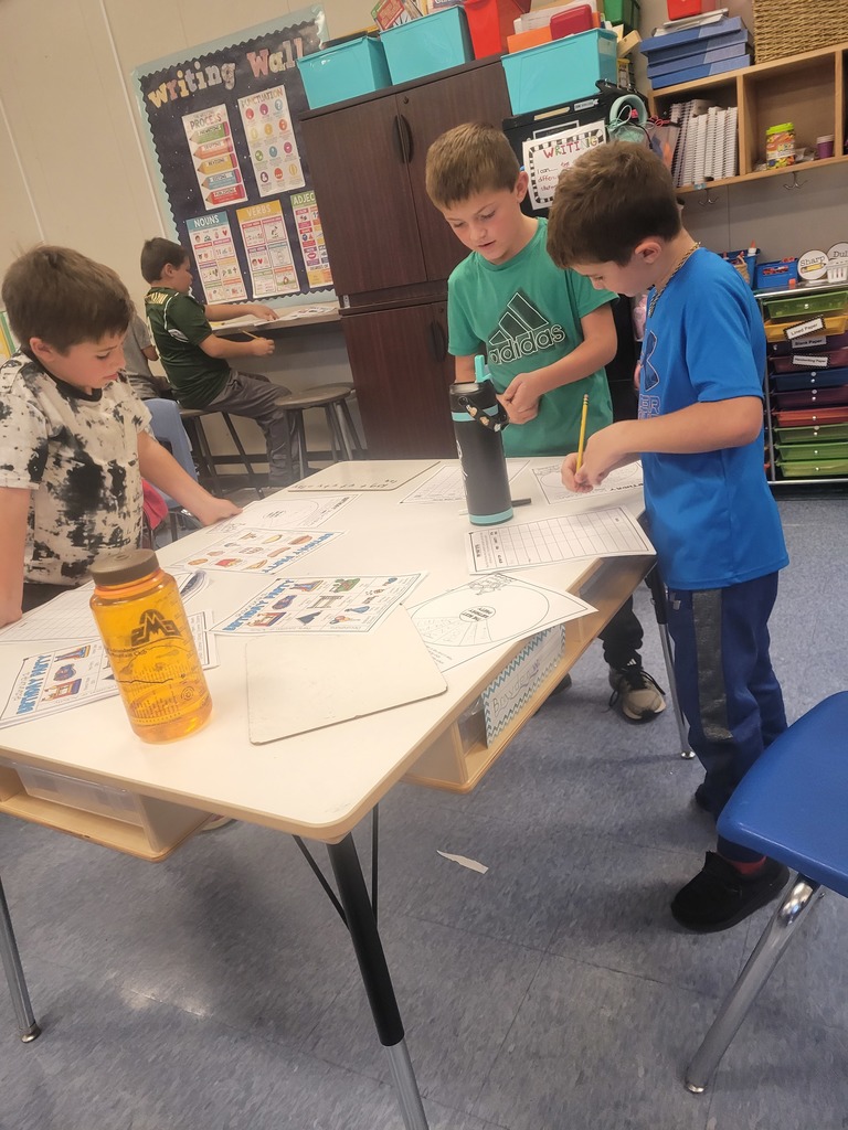 Project Based Learning in the Classroom