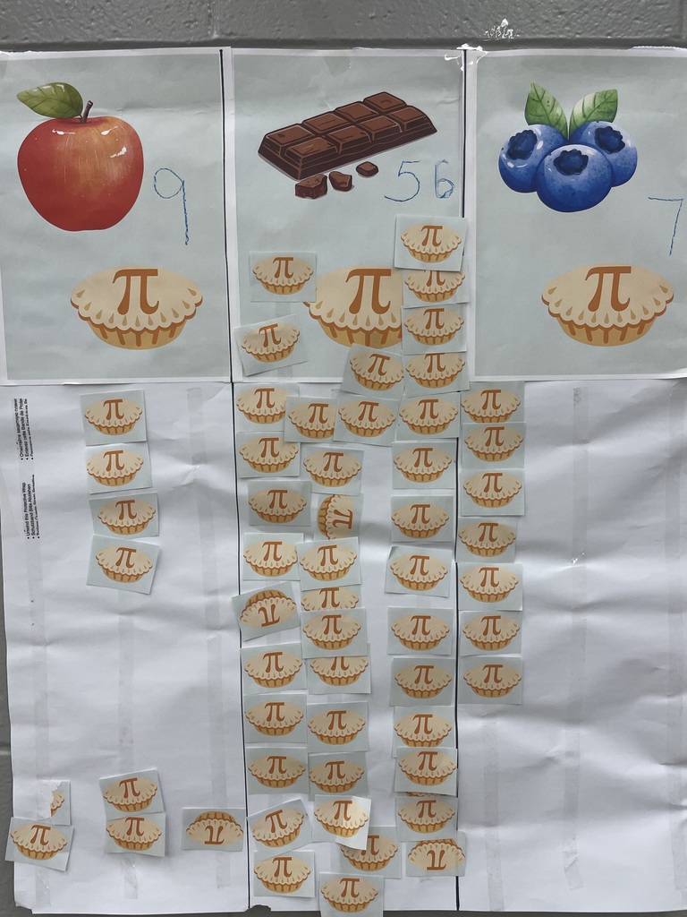Voting Chart where students voted for their favorite pie - either apple, chocolate or blueberry 