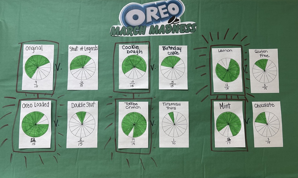 Oreo March Madness