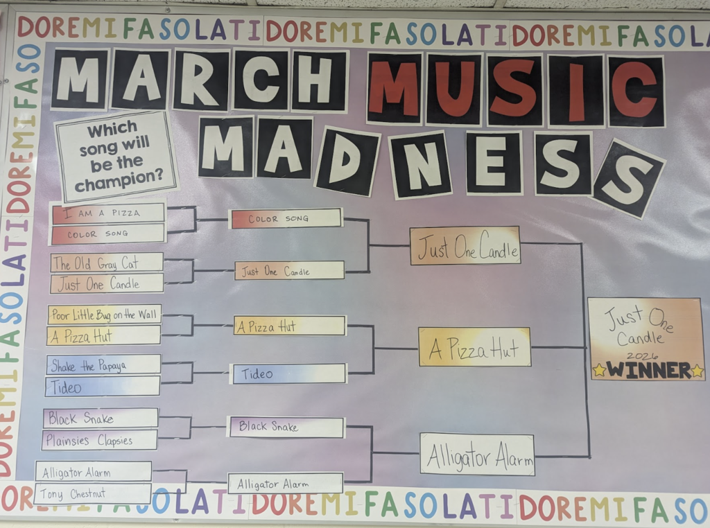 March Madness