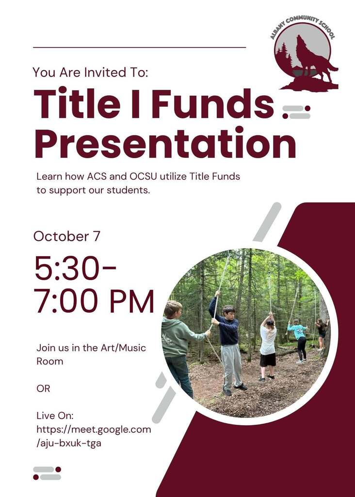 Title 1 Funds Presentations
