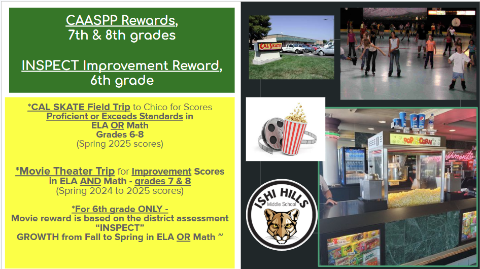 Academic rewards slide