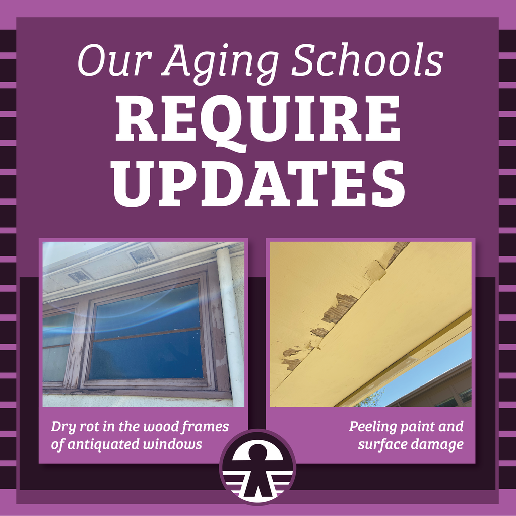Our aging schools require updates: Dry rot in the wood frames of antiquated windows and peeling paint and surface damage
