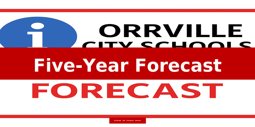 Five Year Forecast Fall 2025