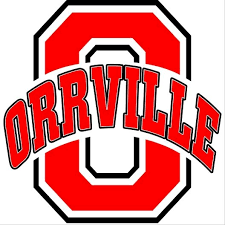OHS