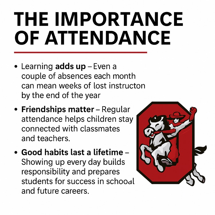 Attendance Matters!