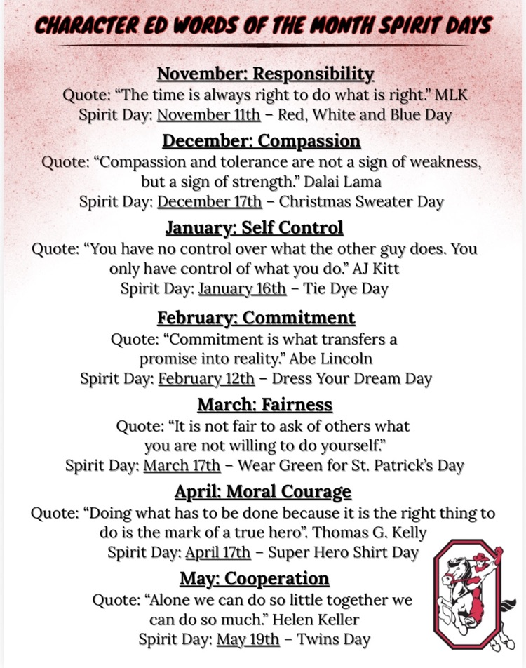 Character Words of the Month!