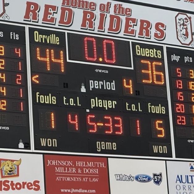 VGBB: Final Way to go Red Riders!
