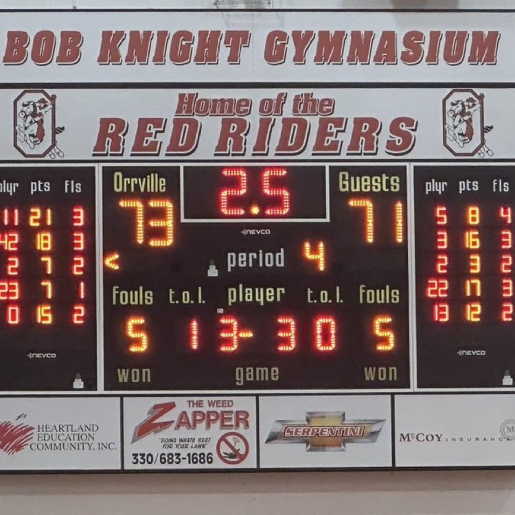 VBBB: Final (OT) Another THRILLER