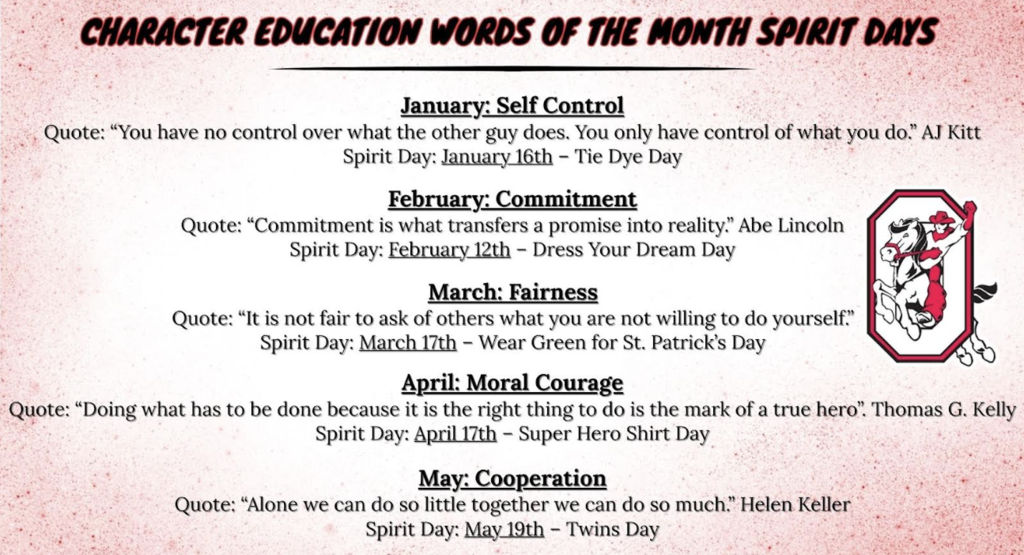 Character Spirit Days!