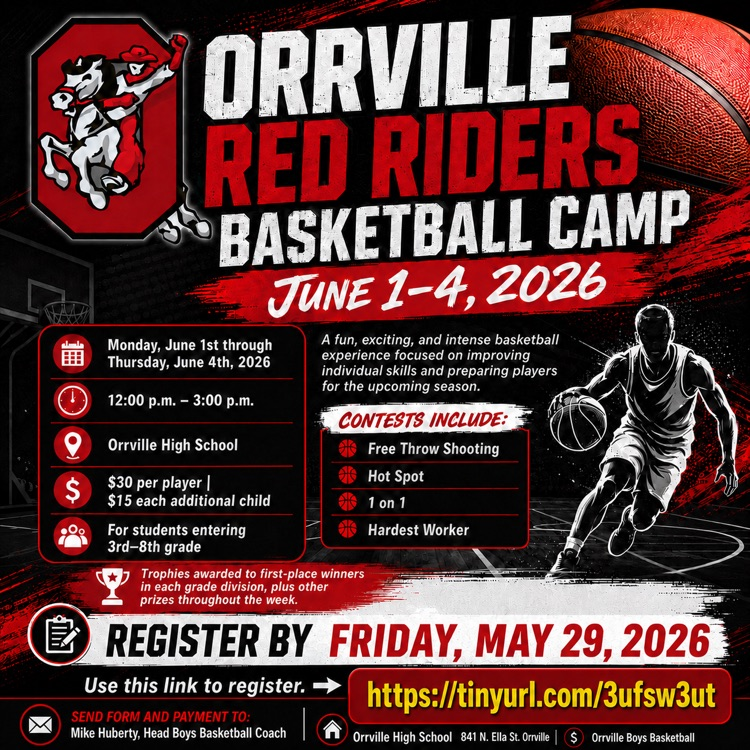 Boys’ Basketball Camp!