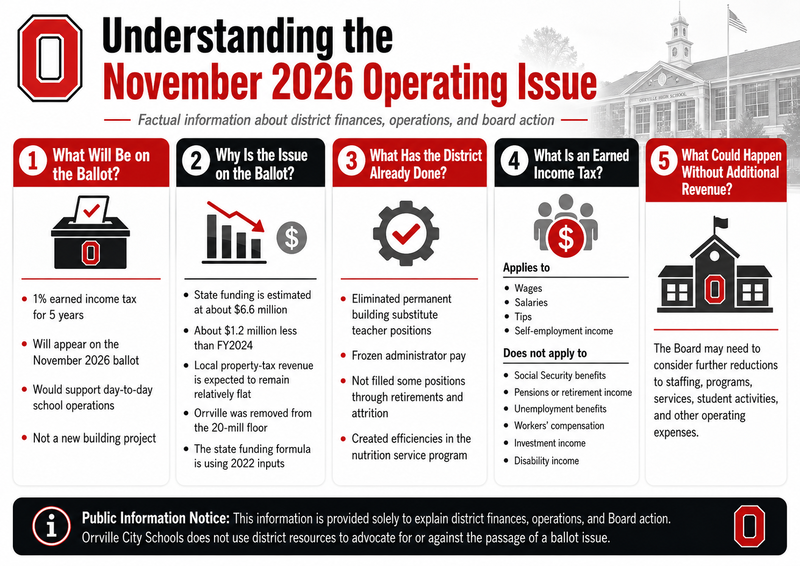 Income Tax Nov 2026