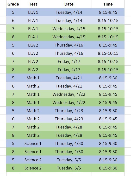 Testing Schedule