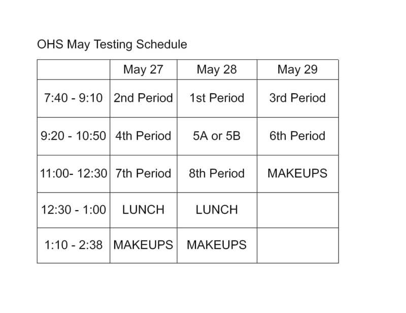 OHS May Testing Schedule