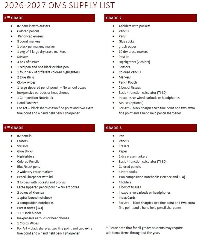 OMS Supply List