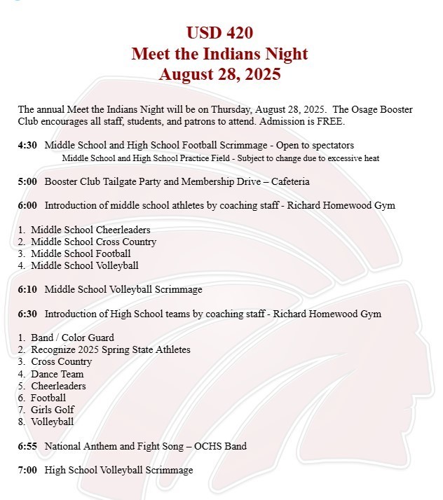 Meet the Indians