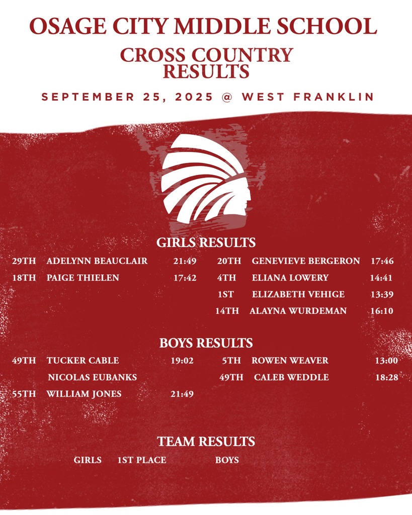 Cross Country Results