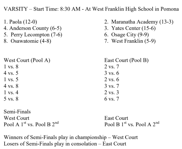 schedule