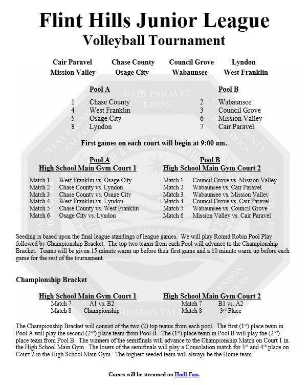 Flint Hills Junior League Volleyball Tournament