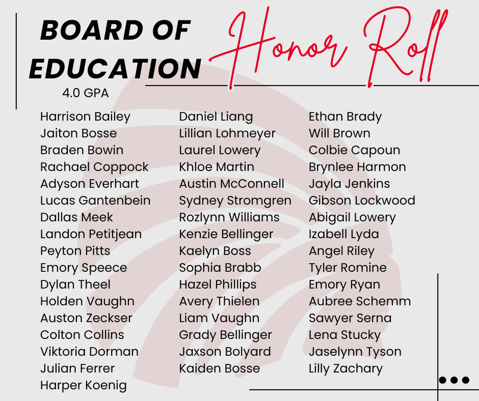 BOE Honor Roll
