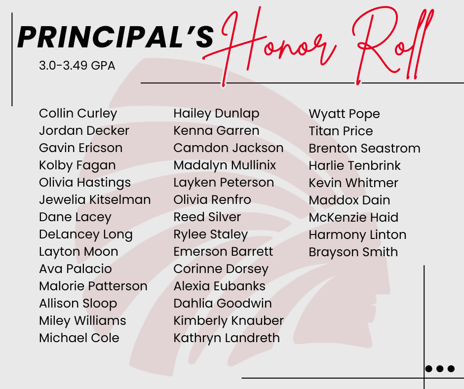 Princ. Honor Roll