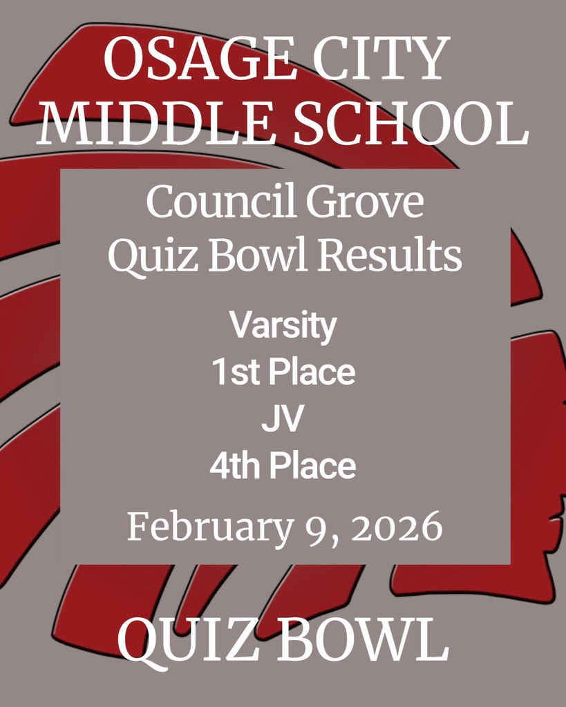 Quiz Bowl Results