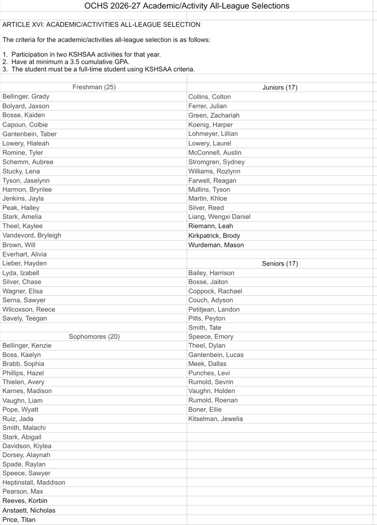 all league