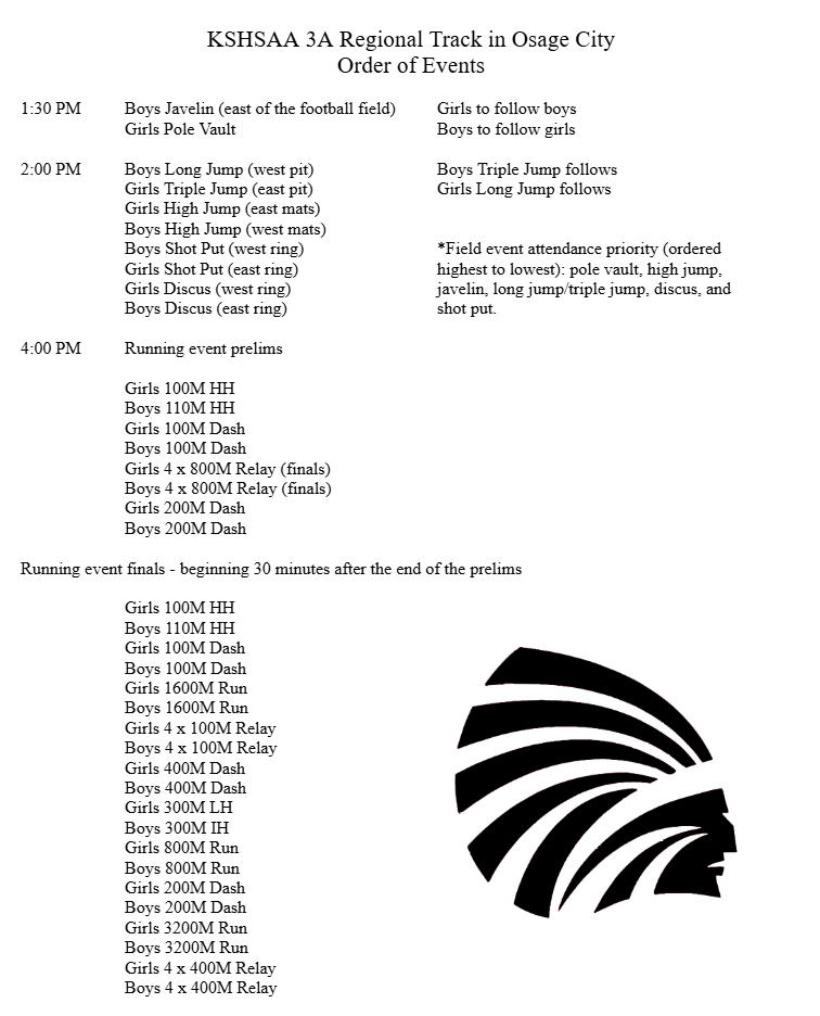 order of events
