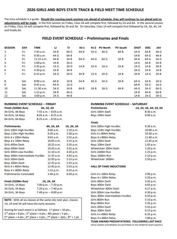 state meet schedule