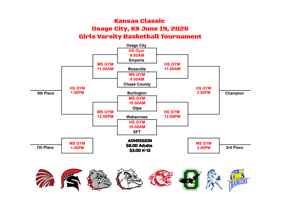 bracket