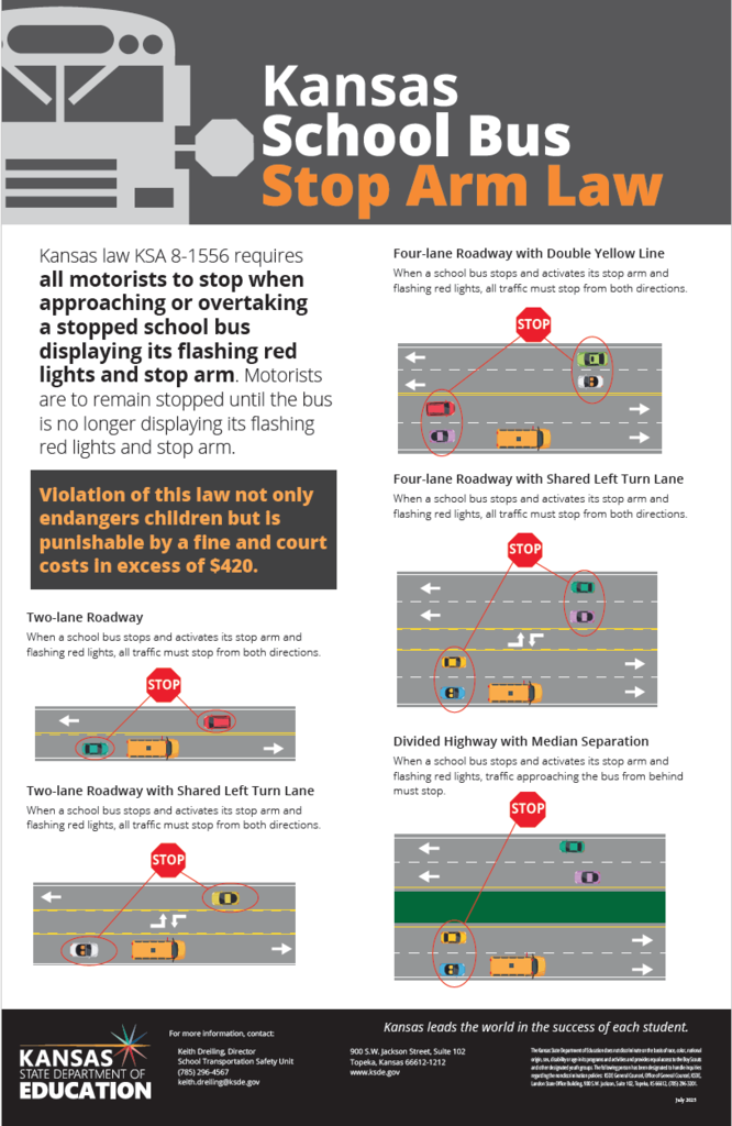 Stop Arm Graphic