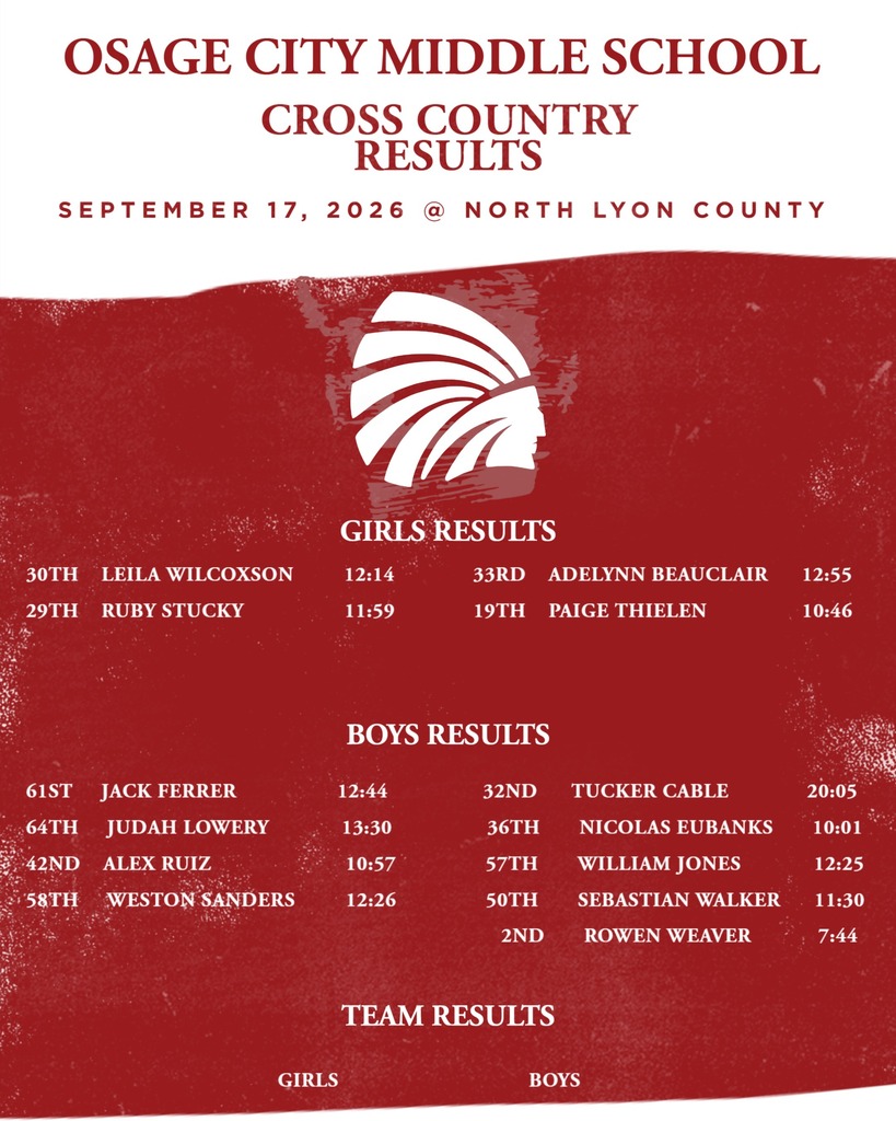 Cross Country Results