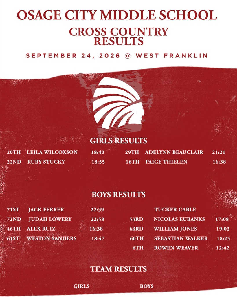 Cross Country Results