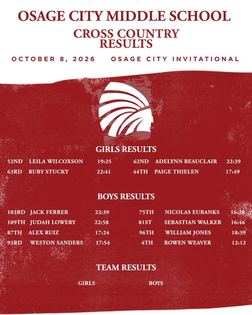Cross Country Results