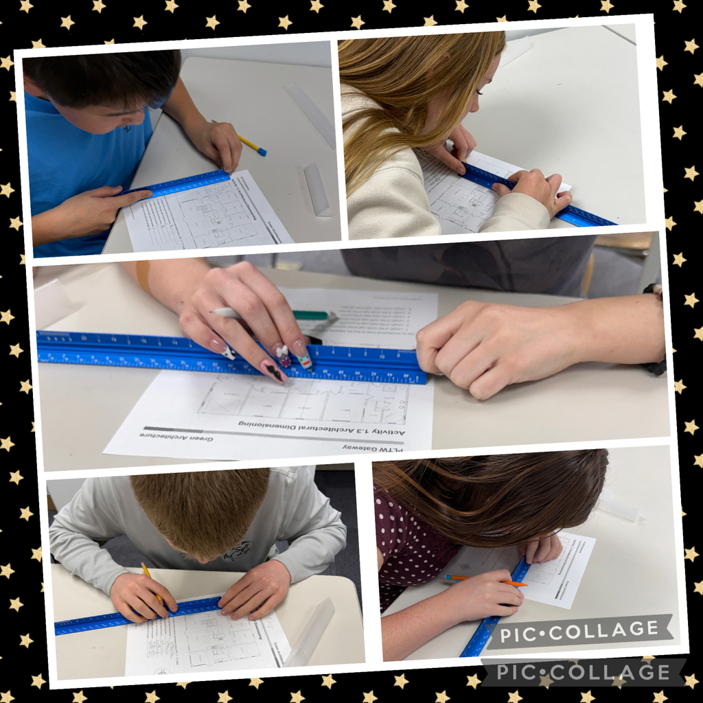 measuring