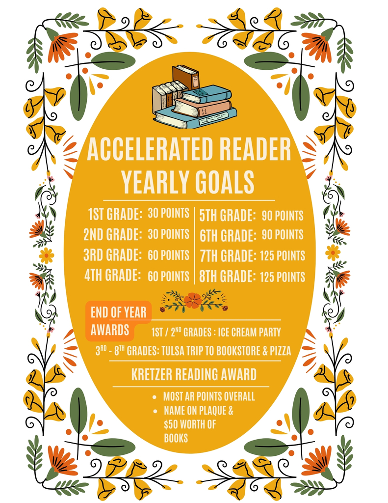 School A.R. goals for the year.