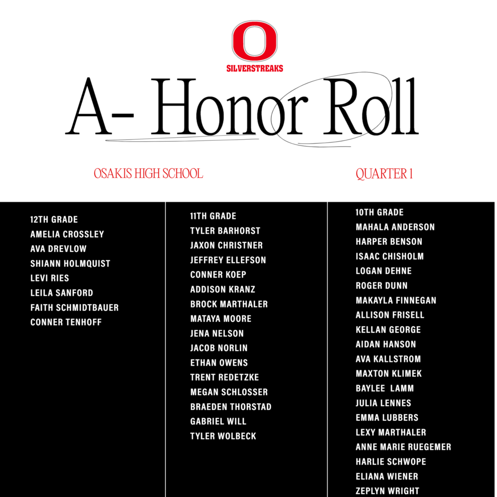 OHS A- Honor Roll Quarter 1