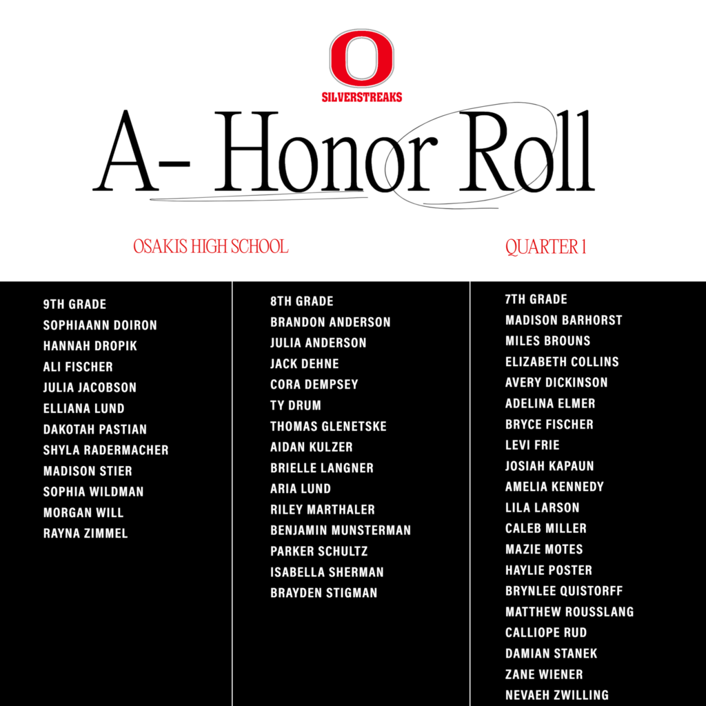 OHS A- Honor Roll Quarter 1