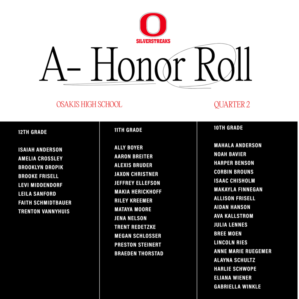 OHS A- Honor Roll Quarter 2