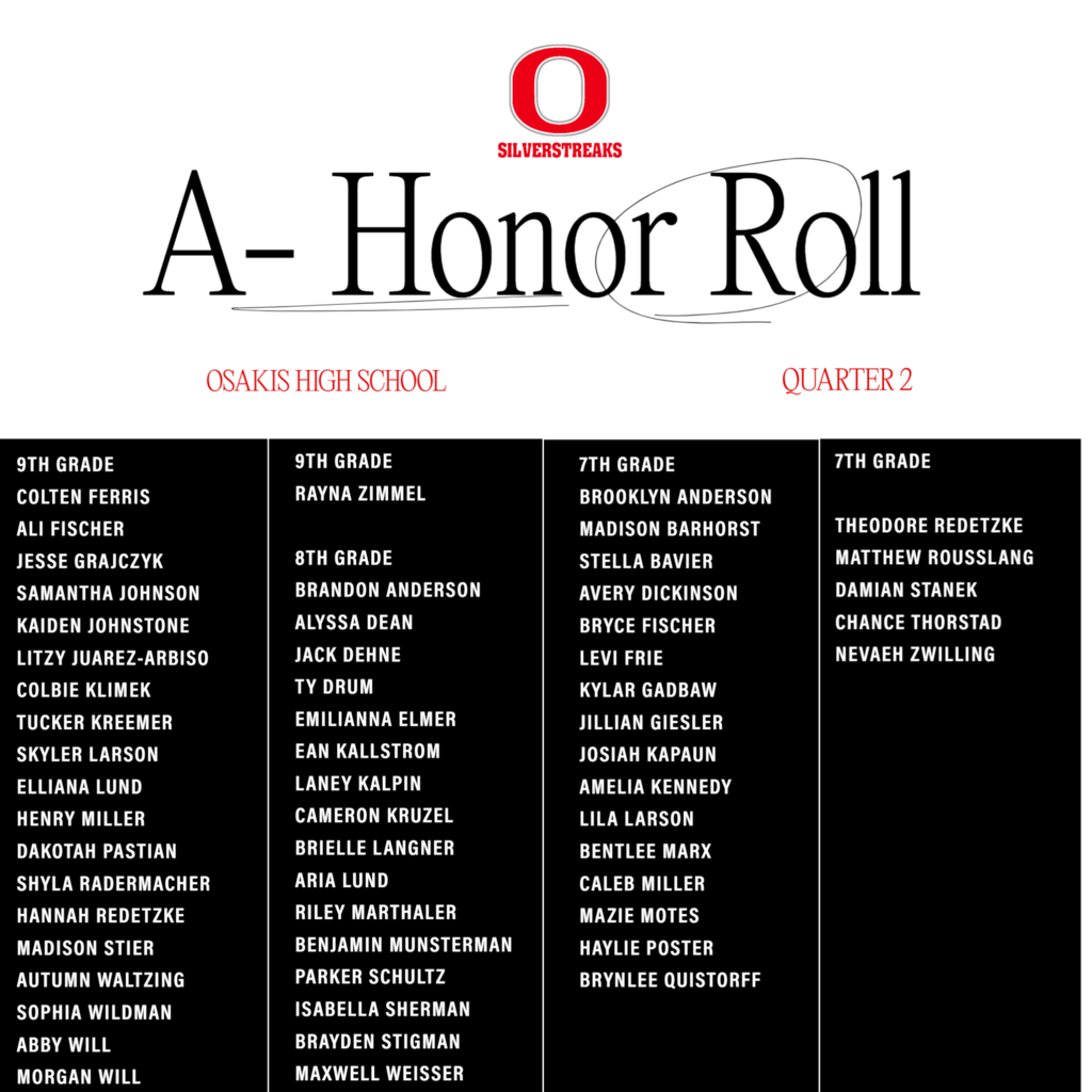 OHS A- Honor Roll Quarter 2