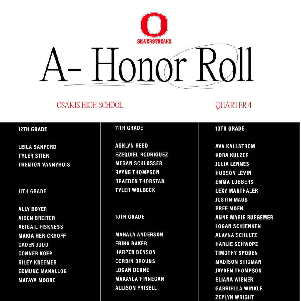 OHS A- Honor Roll Quarter 4