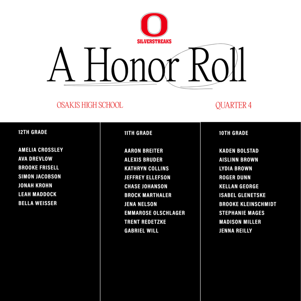 OHS A Honor Roll Quarter 4