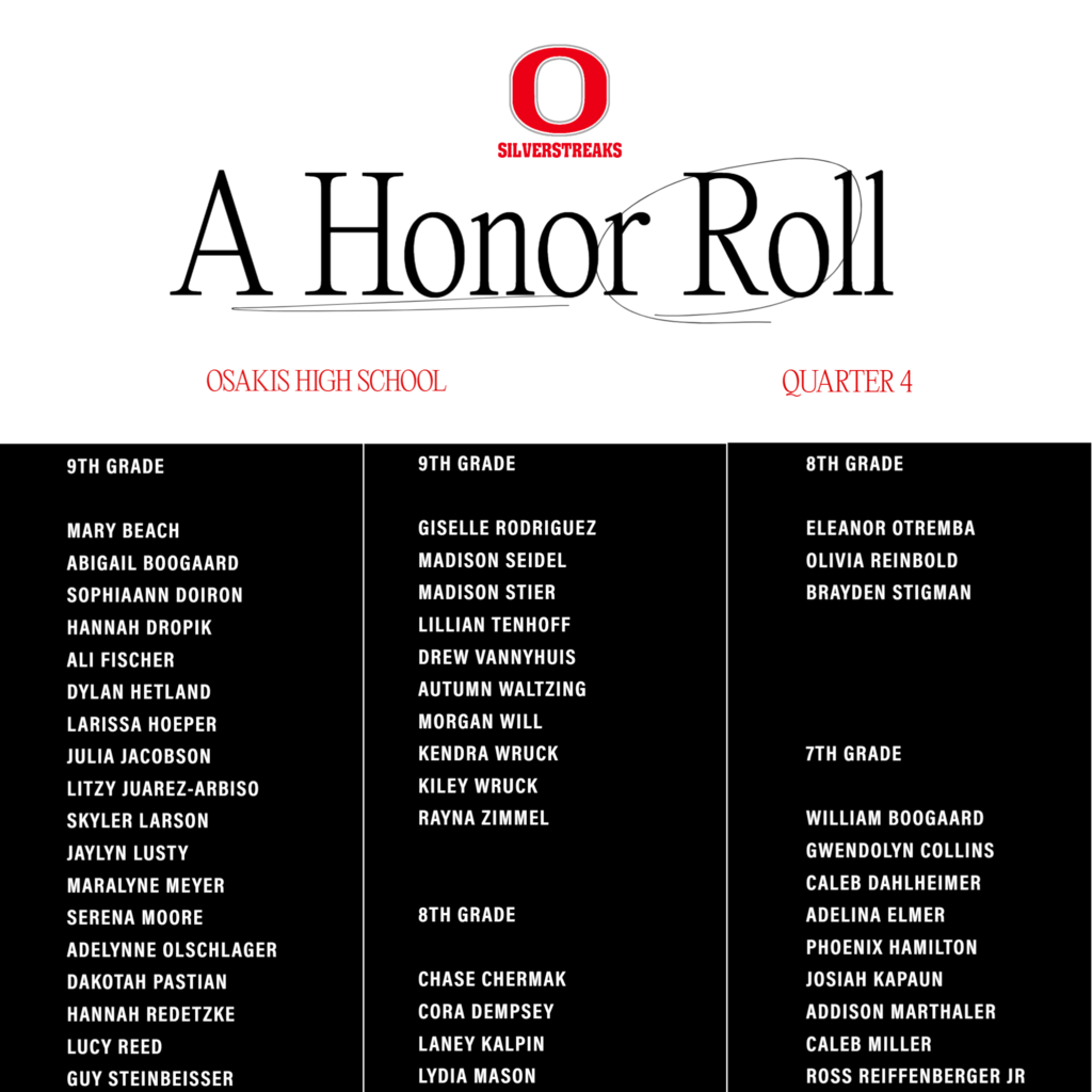 OHS A Honor Roll Quarter 4