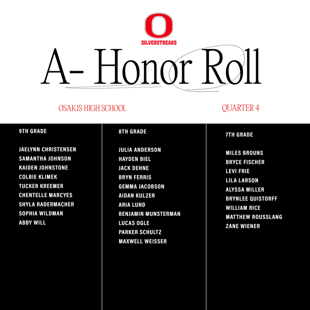 OHS A- Honor Roll Quarter 4