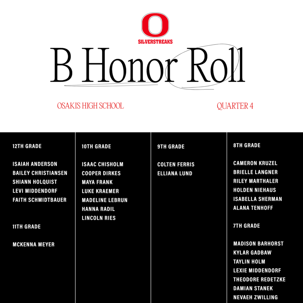 OHS B Honor Roll Quarter 4