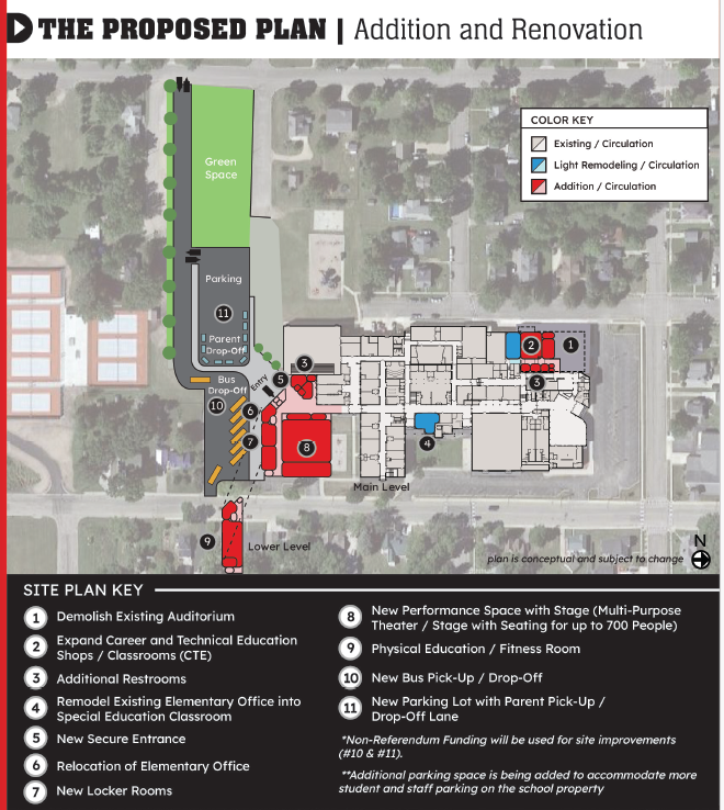 Proposed Referendum Plan Graphic