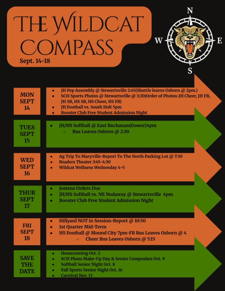compass