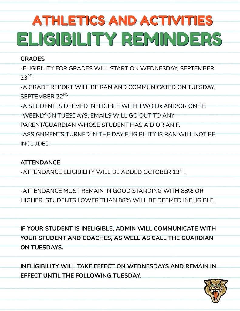 Eligibility Reminders